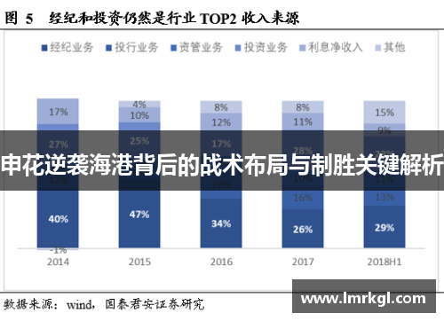 申花逆袭海港背后的战术布局与制胜关键解析 申花逆袭海港背后的战术布局与制胜关键解析