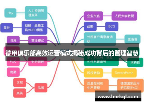 德甲俱乐部高效运营模式揭秘成功背后的管理智慧 德甲俱乐部高效运营模式揭秘成功背后的管理智慧